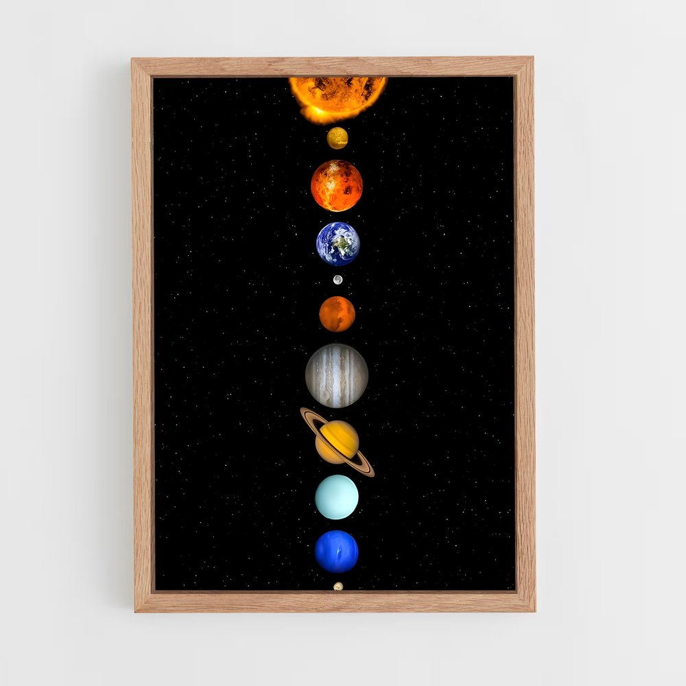 Poster L'Alignement Céleste – affiche Système solaire (vue 4)
